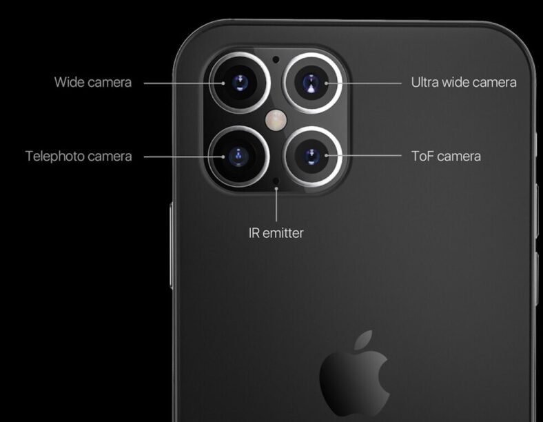 Deze functie krijgen de iPhone camera's in 2021 